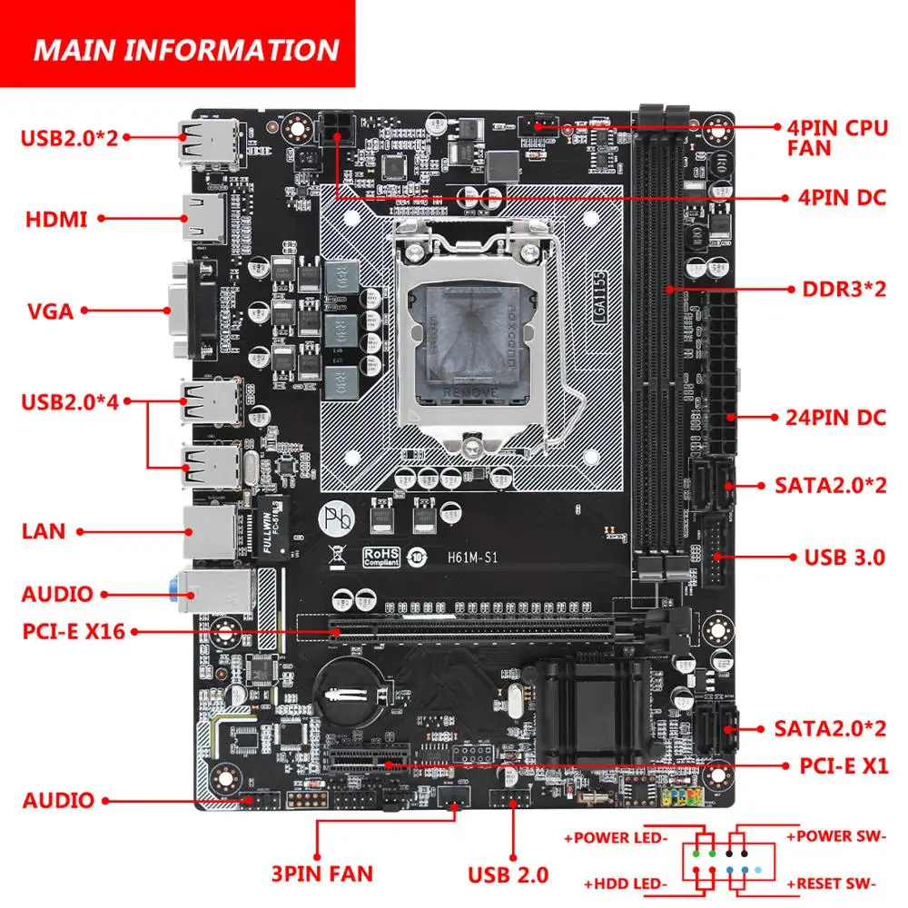 LGA 1155 H61 Vtičnico matične plošče Dual Channel DDR3 Pomnilnika Mikro-ATX Integrirana Grafika Podporo Intel i3 i5, i7 H61M-S1 Mainboard