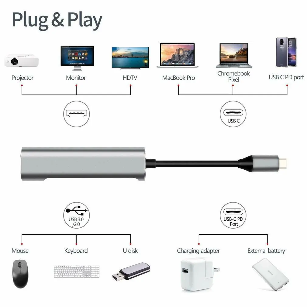 USB C Do HDMI je združljiv Adapter Središče Za Samsung Dex Postaja MHL Za Galaxy S8 S9 S10/Plus Opomba 10/9 Zavihku S4 S5E S6 Tip C
