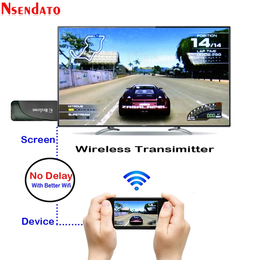 Dual Band 5G/2.4 G 1080P Brezžični Miracast Za DLNA AirPlay full HD Multimedijski TV Sprejemnik, Wifi Dongle Zaslon Zrcaljenje Zaslona TV Stick