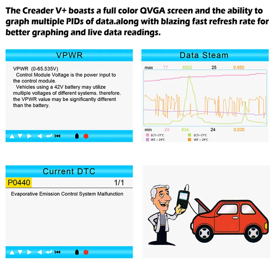 Začetek Creader V+ Motor Optičnega OBD2 Diagnozo Orodje Preberite Jasno Kodo Oxygen Senzor Multi-Language OBD 2 Diagnostični Auto Skener