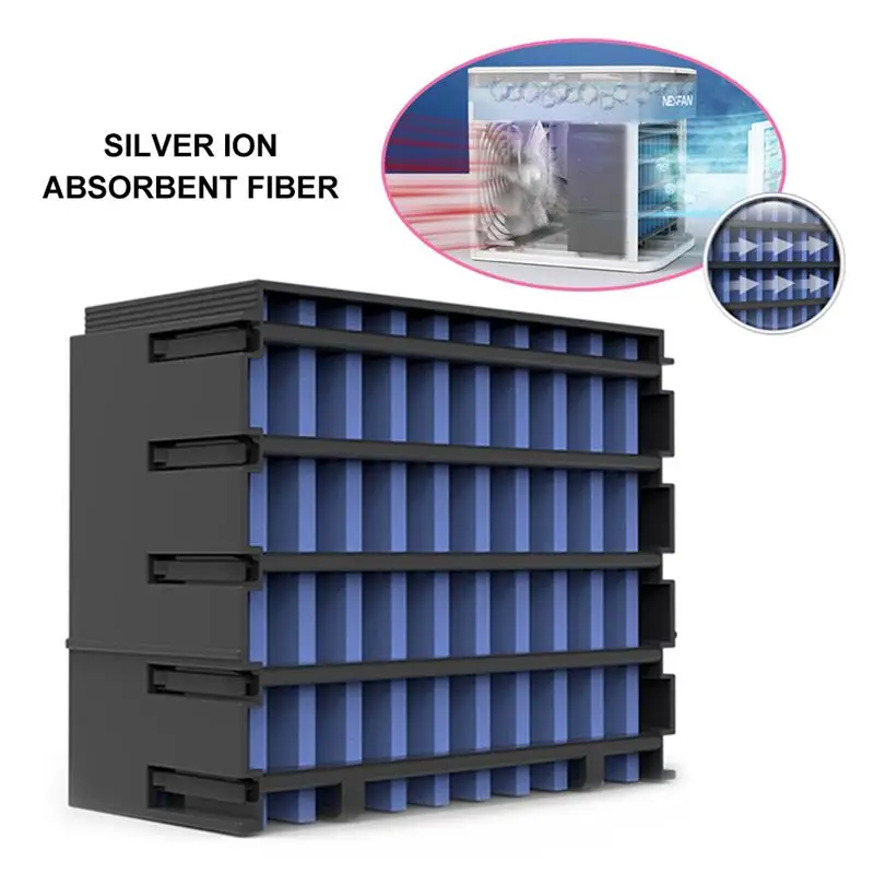 1Pc Zračnega Hladilnika Nadomestni Filter Osebni Prostor, Hladilnik, Filter Zamenljivi Filter Element Zračnega Hladilnika (Temno Zelena)