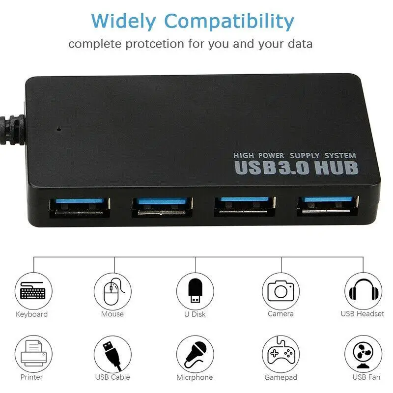 2021 Nov Ultra Tanek USB 3.0, 4 Port Multi Vozlišča za Podatke Širitev Produkti z Visoko Hitrostjo 5 Gbps USB Adapter Za Prenosnik MacBook usbhub