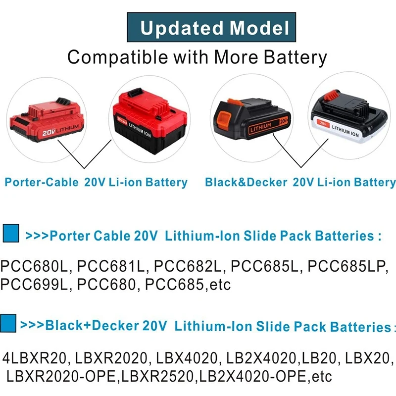 Nadgradili Zamenjava Porter-Kabel PCC692L , Tudi za Vse 20V MAX Litijeva Baterija ali Polnilnik