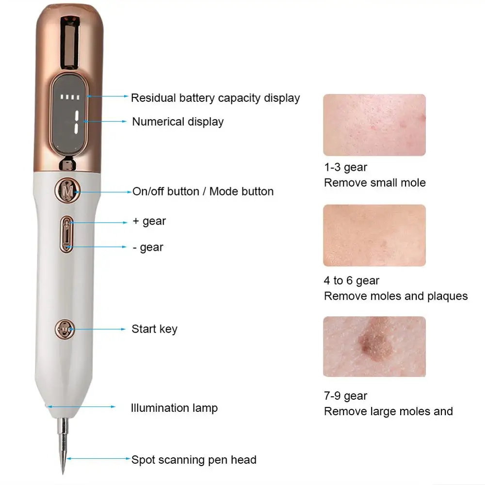 Multi-funkcijo Spot Odstranitev Mol Pero Pomlajevanje Gubam Tetovaže Lasersko napravo Anti-aging Zob za Nego Kože, Kozmetični Instrument