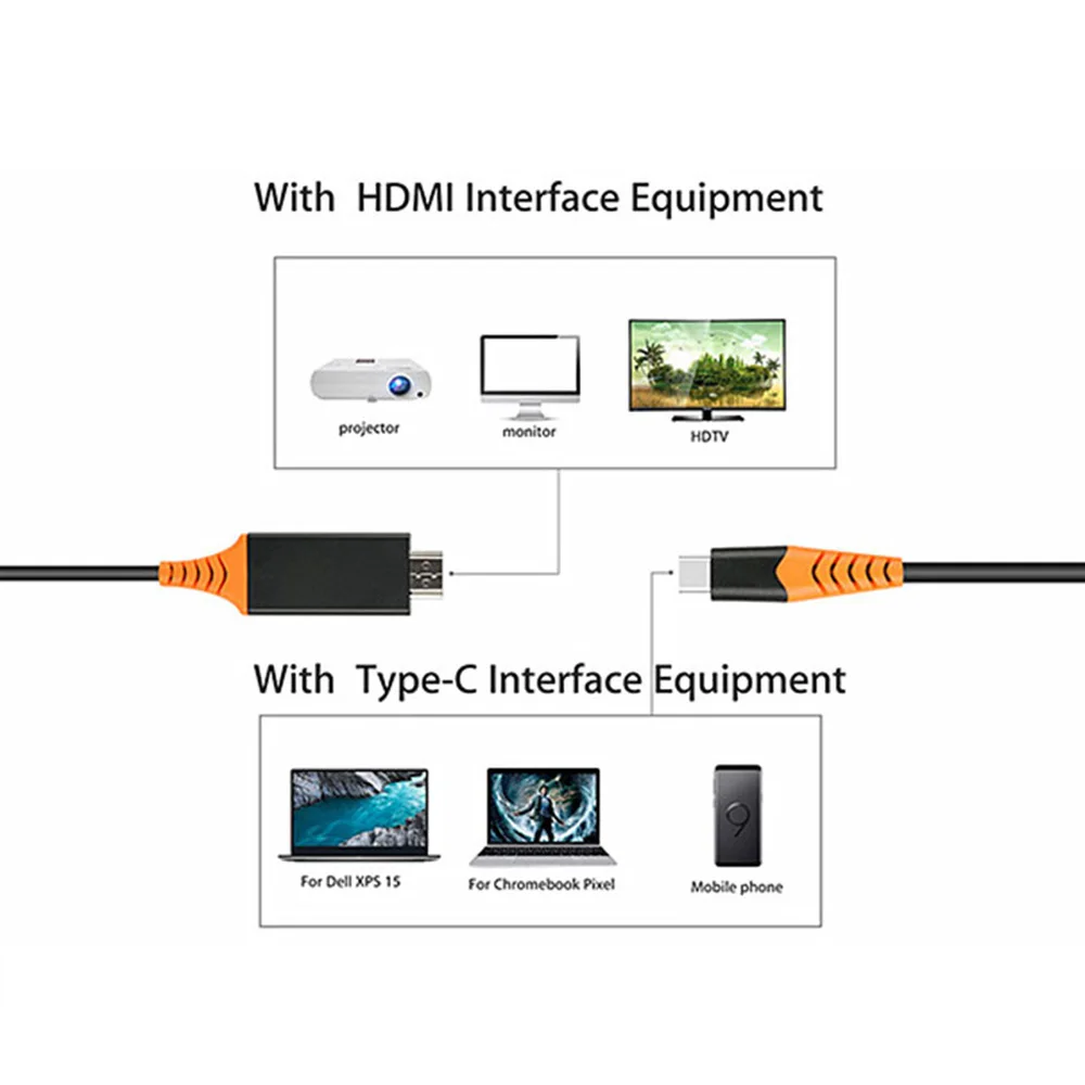 Tip C Do HDMI Kabel USB 3.1 do HDMI 4K Napajalnik, Kable za MacBook Samsung Galaxy S9/S8/Opomba 9 Huawei USB-C HDMI 60HZ 30HZ