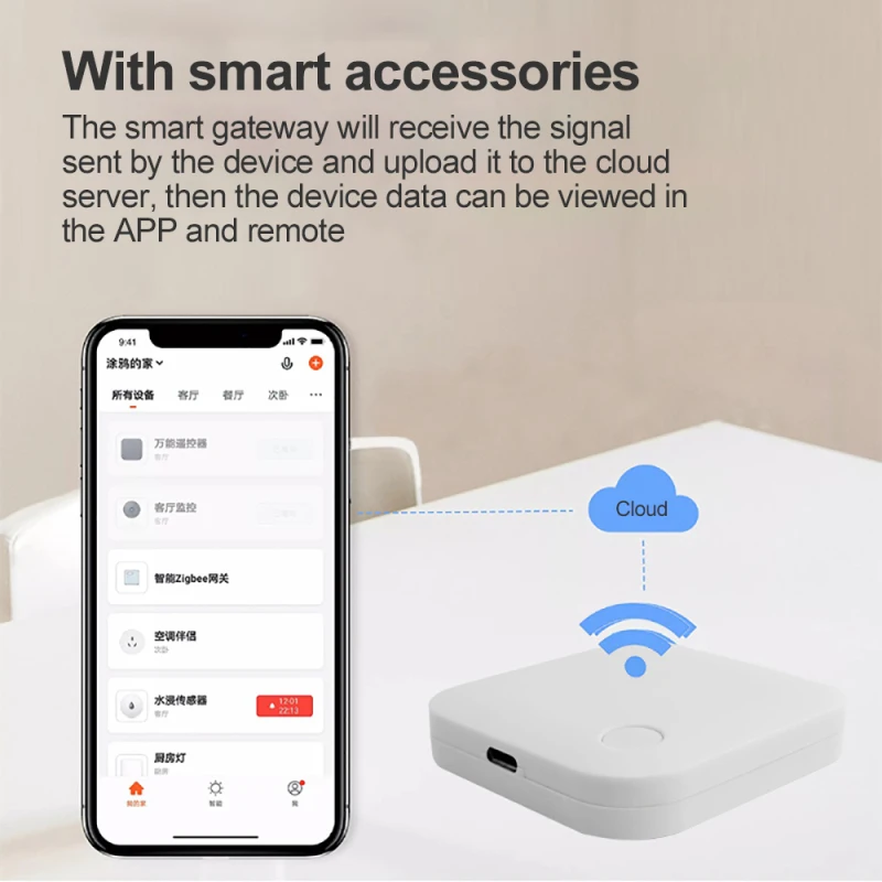 Tuya Zigbee Smart Sensor Stikalo Za Brezžično Smart Stikalo Controler Home Security Smart Stikalo Za Delo Z Alexa In Google Doma