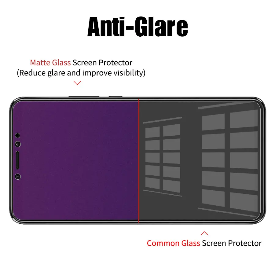 Mat Motnega, Anti UV Kaljeno Steklo za Xiaomi Mi 9T 10T Pro Redmi 7 7A 9 9A 9C Opomba 7 8 9 9 Max Poco X3 Poco F2 Pro Film