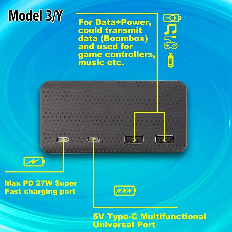 Za 2021 Tesla Model 3 / Y ZVEZDIŠČE USB Pribor 4-V-1 Splitter Hub Razširitveno Postajo Max Hub Extender Avto Polnilec Adapter