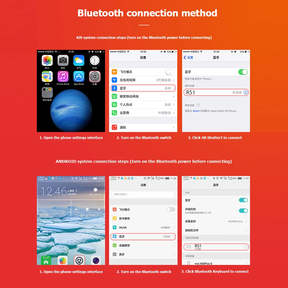 Bluetooth, združljiva 5.0 Daljinski upravljalnik Nosljivi Prst Prstan Trajne R51 Lahki Modi za iOS Android TV Dekoracijo