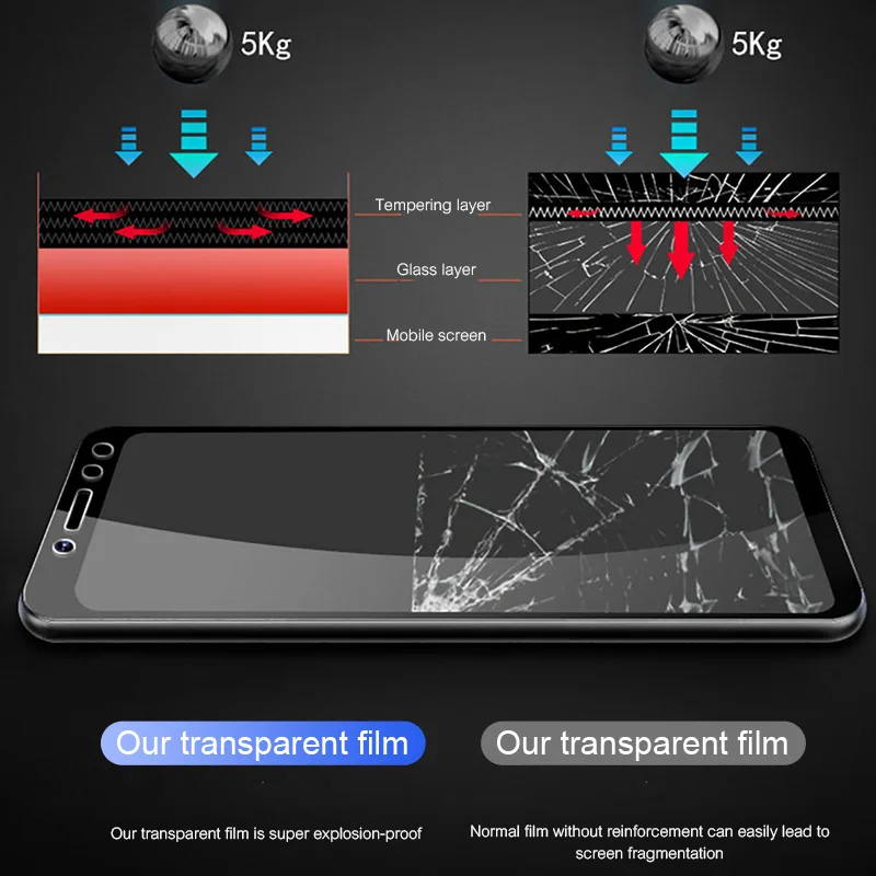 Protector Za Xiaomi Poco X3 NFC Zaščitnik Zaslon Kaljeno Steklo Za Xiaomi Poco X3 NFC Kamera Stekla Za Poco X3 M3