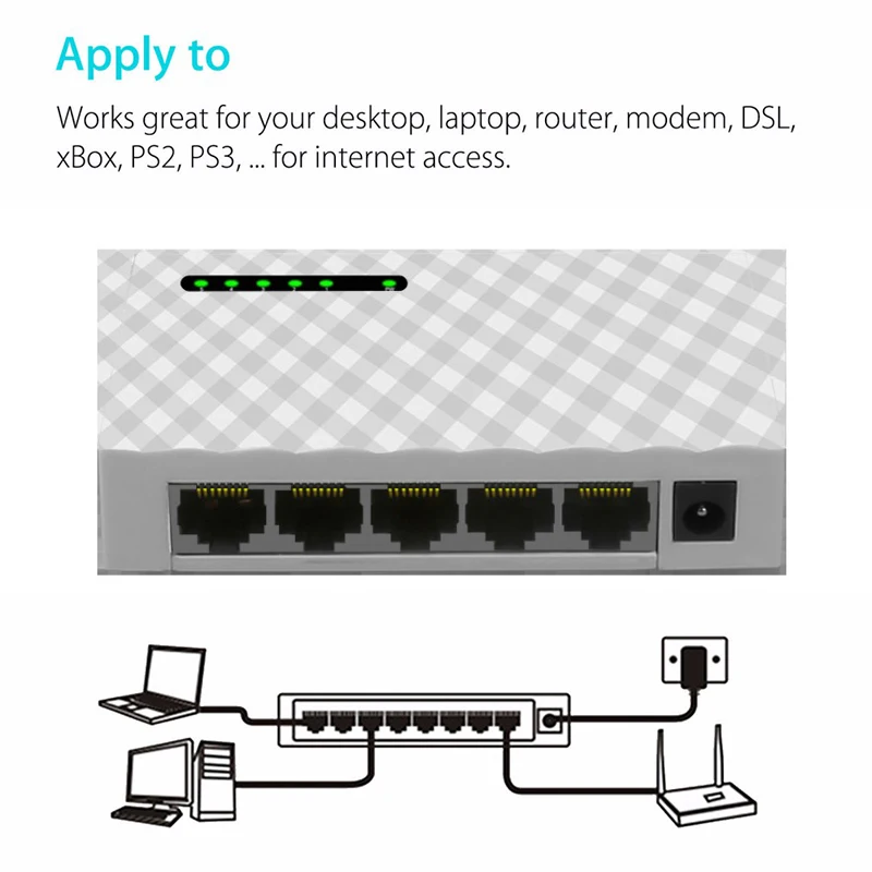 Mrežno Stikalo 5 Port Gigabit Hitro Ethernet Stikalo 10/100 / 1000Mbps mrežno Stikalo Ac NAS EU Priključite Omrežno Stikalo