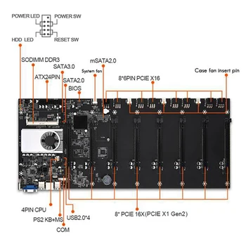 BTC Rudarstvo matični plošči Nastavite s CPU Fan 8XPCIE 16X Grafično Kartico Reža za+10 napajalne Kable Pomnilnik Adapter VGA Motherboard