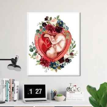 Babice darilo nosečnosti akvarel slika wall art ginekolog Doula medicinsko izobraževanje plakat platno slikarstvo stensko dekoracijo