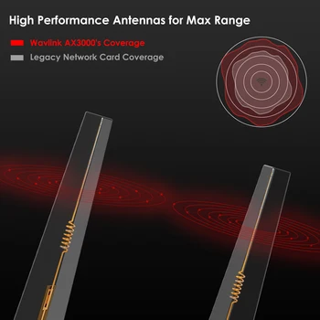 Wavlink AX WiFi 6 3000Mbps PCIe WiFi Adapter z Bluetooth5.1 5G/2400Mbps 2.4 G/574Mbps dvopasovno Omrežje Adapter za Namizni RAČUNALNIK