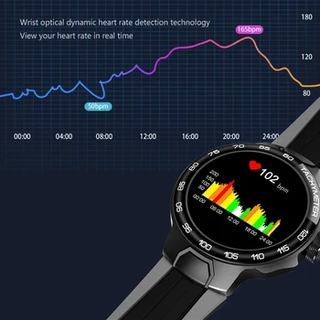 LIGE Pametno Gledati Moški Športni Watch Moških Smartwatch Elektronika Pametna Ura Fitnes Tracker Nepremočljiva Smartwatch Za Android IOS