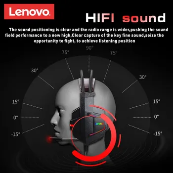 NOVI Lenovo HU85 Igra Slušalke USB2.0 Pisane Z Mirphone Igra Glasnost Zvoka Za Prilagoditev Na Zalogi