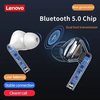 Lenovo XT90 Brezžične Slušalke Bluetooth 5.0 Športne Slušalke Dotik Gumb IPX5 Vodotesne Slušalke z 300mAh Polnjenje Box