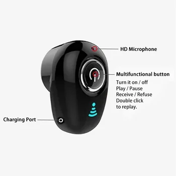 S650 Mini Bluetooth Brezžične Slušalke za V Uho Nevidno Čepkov Prostoročno, Slušalke Stereo Slušalke TWS Slušalka Z Mikrofonom