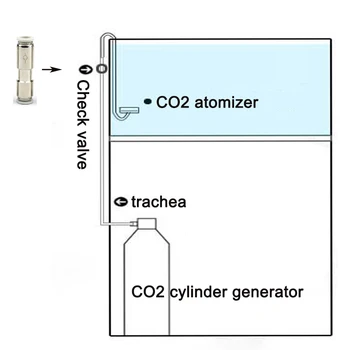 Akvarij CO2 preverite ventil, ki se uporablja za ogljikov dioksid difuzor za preprečevanje backflow, CO2 iz nerjavečega jekla, protipovratni ventil, PU cevi 4 mm