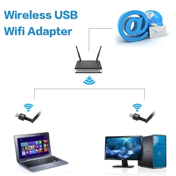 USB Brezžični Wifi Adapter 600/900mbps 802.11 b/g/n, USB Ethernet Adapter mrežne Kartice wi-fi Sprejemnik Za Mac, Windows PC