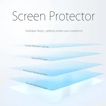 Za Xiaomi Mi A3 Zaslon Patron Polno Anti-Burst Kaljeno Steklo Screen Protector Film Za Xiaomi Mi 3 Varstvo miA3