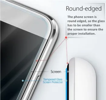 Steklo Za Samsung Galaxy Ace S5830 Zaščitnik Zaslon Kaljeno Steklo Za Samsung Galaxy Ace S5830 Anti-Scratch Zaščitno Folijo