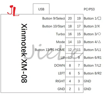 Najnovejše prodaje DIY Arkadna Igra Krmilnik Kit XM-08 za PC, PS3 Raspberry Pi, Vključno Nič Zamudo USB Kodirnik Odbor