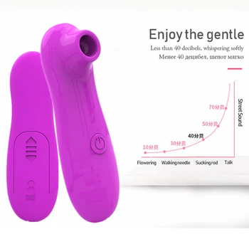 Klitoris Bedak Vibrator Nastavek Vagina Sesanju Klitoris Seks Ustni Lizanje Blowjob Jezika z vibriranjem Dildo Sex Igrača za Odrasle Ženske