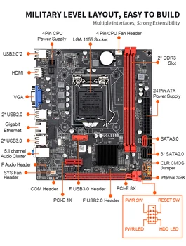 Placa mae 1155 ddr3 matične plošče B75 Motherboard LGA 1155 DDR3 RAM za Intel I3 I5, I7 CPU Xeon Mianboard USB 3.0, SATA III