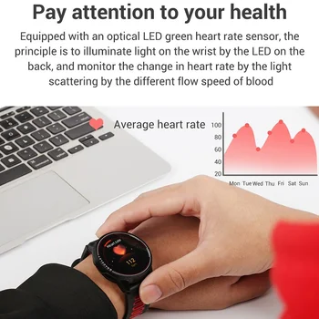 L6 Pametno Gledati 2020 IP68 Vodotesen Fitnes Tracker Srčnega utripa Smart Whatch Moški Ženske Smartwatch Za Android IOS PK L13